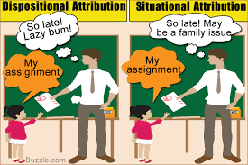 Resultado de imagen para attributional tendencies