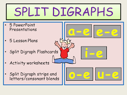 Split Digraphs 5 Presentations 5 Lesson Plans Phonics Work Activity Sheets Practical Lessons