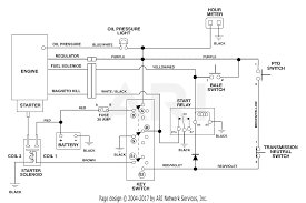 • electrical troubleshooting barako 175. Gravely 988092 010000 Pro 150 16hp Kawasaki Parts Diagram For Wiring Diagram