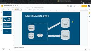 data sync between sql on premises and