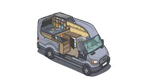 Ford Transit Camper Van Diy Conversion Faroutride