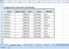 How To Create Two Pivot Tables In Single Worksheet
