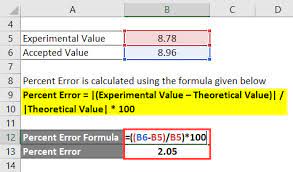 percent error formula calculator