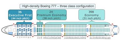 Air Canada Sees Big Benefit In High Density Cabins Runway