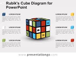 Rubiks Cube Diagram For Powerpoint Presentationgo Com