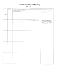 curriculum unit mapping 