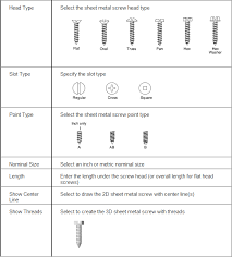 Types And Uses Of Sheet Metal Screws