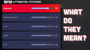 pitching rating attribute mean in mlb