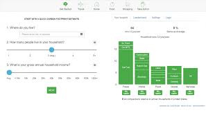 7 Best Carbon Footprint Calculators In