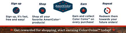 Americolor Corp The Worlds Finest Food Color