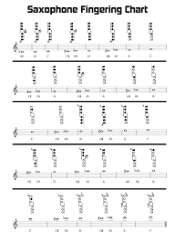 Saxophone Fingering Chart Music Lessons Teaching Tools
