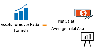 An asset turnover ratio of 40%, for example, means that 40 cents out of every asset dollar is being converted into business revenue. Asset Turnover Ratio Meaning Formula How To Calculate