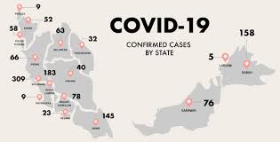 The malaysian government has also recently announced for new and existing international students to be. Is The Coronavirus In Malaysia Here S Everything You Need To Know So Far Buro 24 7 Malaysia