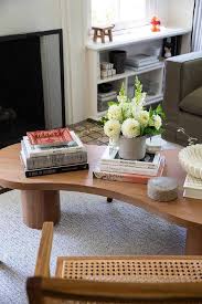 Coffee Table That Complements Your Sofa