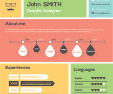 How To Create An Awesome Infographic Resume Step By Step Guide
