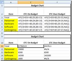 How To Show All Formulas In Excel Spreadsheet Excel