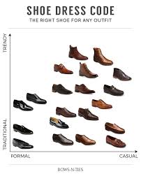 The Ultimate Shoe Guide For Mens Dress Shoes Know