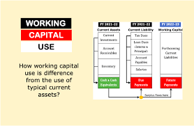Working Capital Use How To Calculate