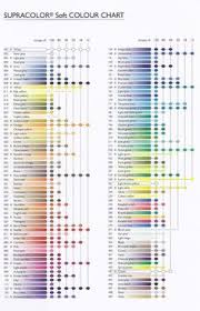 49 Best Caran Dache Supracolor Soft Watercolor Pencil