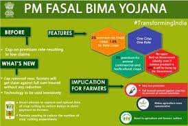 Pradhan Mantri Fasal Bima Yojana Premium Objectives Applicability gambar png