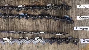 What Are The Differences In Chainsaw Ripping Chain Types We Look At Whats Available In 404 063