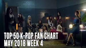 Top 50 K Pop Songs Chart May 2018 Week 4 Fan Chart