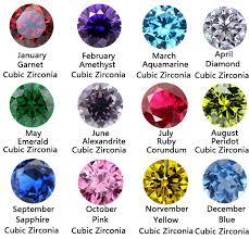 Gemstone Cz Stone And Color Chart For Sale Buy Colorful Cz Gemstone Many Colors Stones Zirconia Color Chart Gemstone Cz Stone Product On Alibaba Com