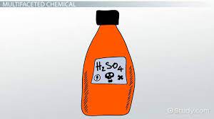 Sulfuric Acid Reactions Ionization