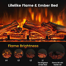 Electric Fireplace Insert Heater 1500w