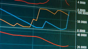 Live Graph Of Internet Trading Stock Footage Video 100 Royalty Free 1024113416 Shutterstock