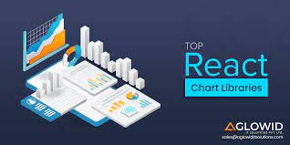 top react chart libraries to visualize