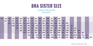 Sister Size Conversion Chart Parfaitlingerie Com
