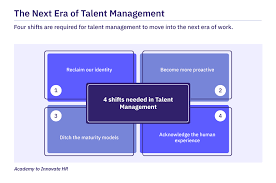 the future of talent management 4