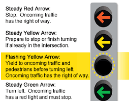 new flashing arrow signals traffic and