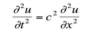 The 17 Equations That Changed The
