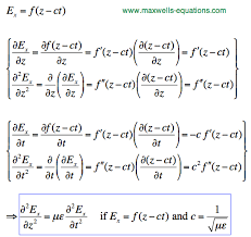 Maxwell S Equations The Wave Equation