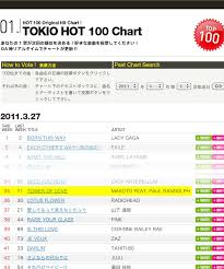 Jwave Tokyo Hot 100 Chart 2011 03 27 Makoto Official Website