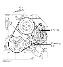 Wiring diagram for the immobiliser on a kia 1997 sportage for better result download the pdf file kia sportage service repair manual 1995 2007 download. 07 Kia Sportage Belt Diagram Wiring Diagram Desc State File D State File D Fmirto It