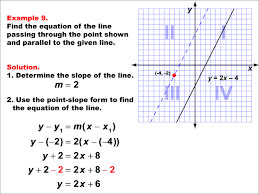 math example parallel and