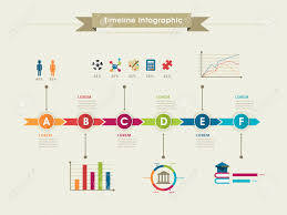 Education Infographic Template Design With Timeline Chart
