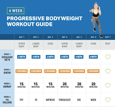 progressive bodyweight workout guide