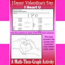 Math Then Graph Activity