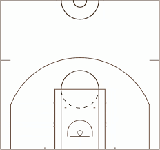 How To Create Nba Shot Charts In R The Data Game