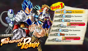 Maybe you would like to learn more about one of these? Legends Tournament Of Power Step Up Banner Concept Took Me A Little While I Hope You Like It Oh And I Added Two New Tags Universe 11 Tournament Of Power