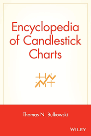 Encyclopedia Of Candlestick Charts Wiley Trading Amazon