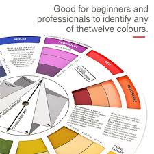 permanent makeup color wheel chart