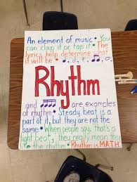 Pin By Debbie Smith On Rhythm Games Teaching Music Music