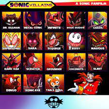 For real the Sonic series only has 4 threatening and canon villains, we  need more! : r/SonicTheHedgehog