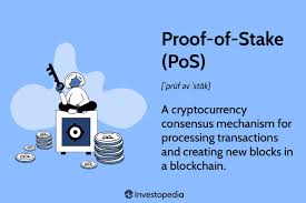 proof of stake pos mean in crypto