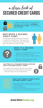 All of the best choices to pick from. A Closer Look At Secured Credit Cards Secure Credit Card Types Of Credit Cards Credit Card